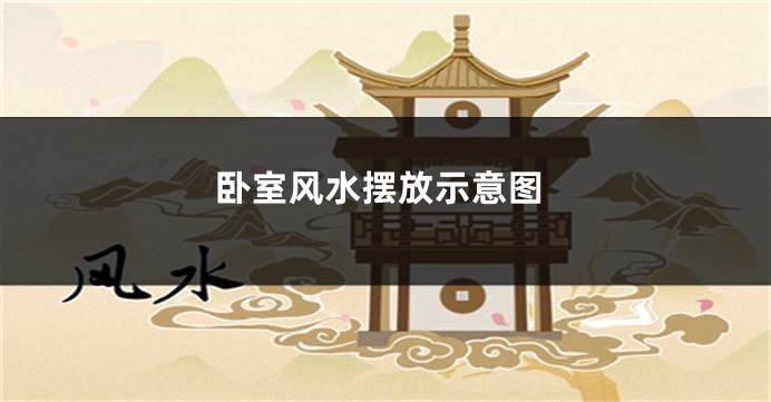 卧室风水摆放示意图